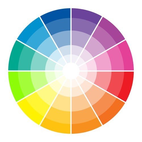 Coloração Pessoal: O Que é e Como Funciona - AMARO Inspire
